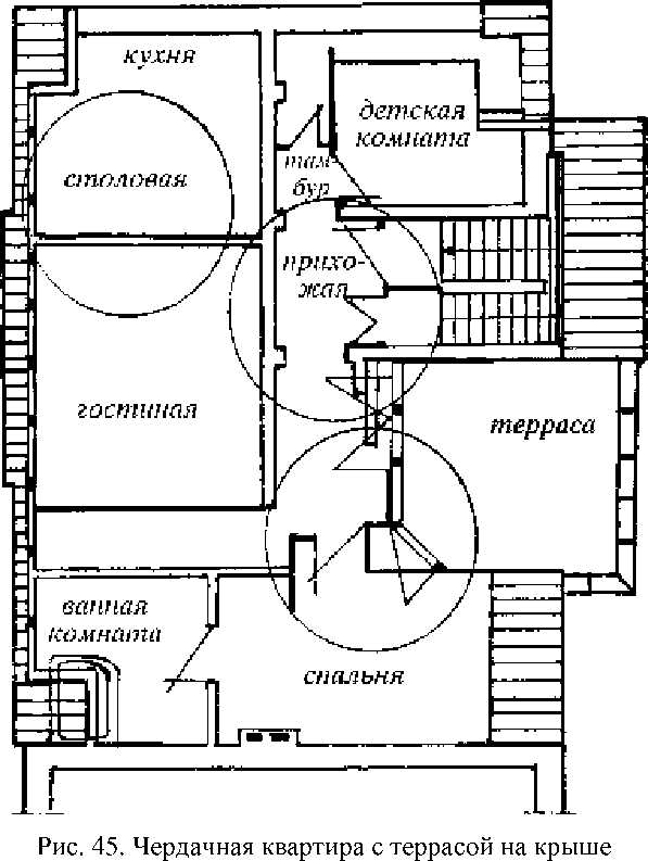 План чердачного помещения