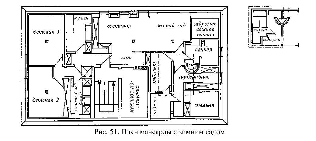 План рис. Формы комнат названия.