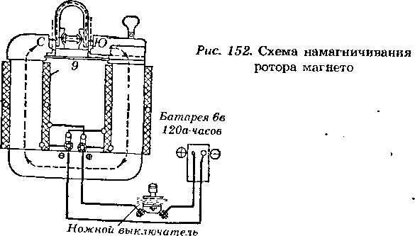 Эм 1 магнето схема