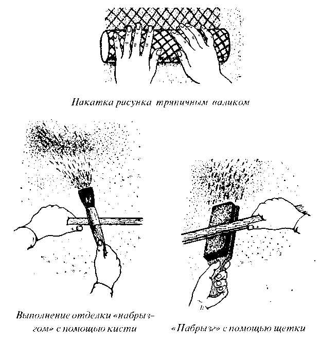 Технология накатки рисунка валиком