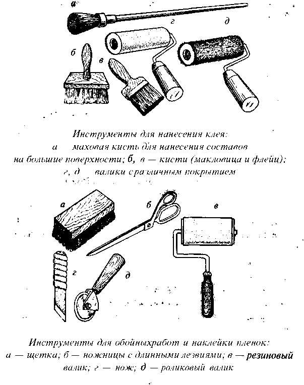 Инструменты нанесение. Кисть для нанесения обойного клея. Валик для нанесения клея на обои. Инструменты для поклейки обоев список. Кисточка для нанесения клея на обои.