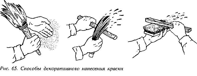 Способ нанесения. Отделка поверхностей набрызгом. Нанесение штукатурки набрызгом. Нанесение штукатурки веником. Штукатурка набрызгом веником.